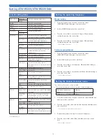 Предварительный просмотр 17 страницы Audio Technica ATW-R5220 User Manual