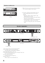 Предварительный просмотр 8 страницы Audio Technica ATW-R6200 S User Manual