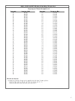 Предварительный просмотр 7 страницы Audio Technica ATW-R92 Installation & Operation Manual