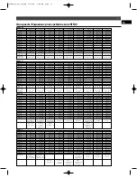 Preview for 33 page of Audio Technica EP3 Setup And Operation