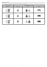 Preview for 4 page of Audio Technica ES925C6/DS3 User Manual