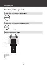 Предварительный просмотр 5 страницы Audio Technica ES945O/FM5 User Manual