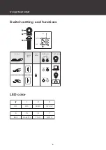 Предварительный просмотр 6 страницы Audio Technica ES945O/FM5 User Manual