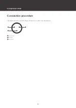 Предварительный просмотр 7 страницы Audio Technica ES945O User Manual