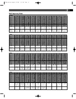 Preview for 13 page of Audio Technica M2 Set Up And Operation Manual