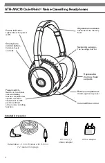 Предварительный просмотр 4 страницы Audio Technica QuietPoint ATH-ANC70 Instruction Manual