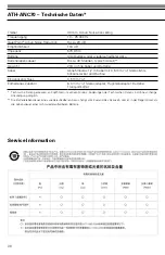 Предварительный просмотр 36 страницы Audio Technica QuietPoint ATH-ANC70 Instruction Manual