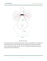 Предварительный просмотр 7 страницы Audio Technica RP32 Setup And Use