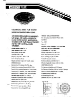 AUDIO TELEX ATC5026 Datasheet preview