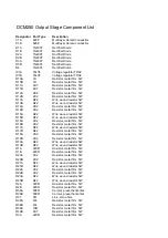 Preview for 22 page of AUDIO TELEX DCM250 Service Information