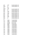 Preview for 23 page of AUDIO TELEX DCM250 Service Information