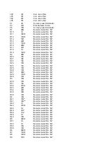 Preview for 25 page of AUDIO TELEX DCM250 Service Information