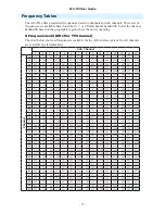 Preview for 17 page of Audio A10-RX-SL User Manual