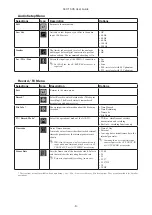 Предварительный просмотр 8 страницы Audio A10-TX-US User Manual