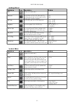 Предварительный просмотр 9 страницы Audio A10-TX-US User Manual