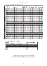 Предварительный просмотр 20 страницы Audio A10-TX-US User Manual