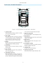 Preview for 5 page of Audio A10-TX User Manual