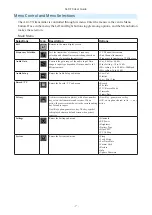 Preview for 7 page of Audio A10-TX User Manual