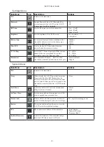 Preview for 9 page of Audio A10-TX User Manual