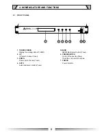 Предварительный просмотр 6 страницы Audio SC-222T Operation Manual