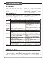 Preview for 15 page of Audio2000's AKJ7404 Owner'S Manual