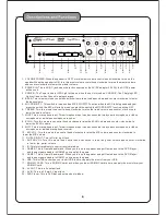 Preview for 6 page of Audio2000's AKJ7809-P Owner'S Manual