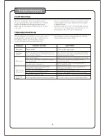 Preview for 11 page of Audio2000's AKJ7809-P Owner'S Manual