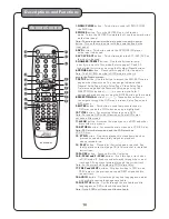 Preview for 13 page of Audio2000's AKJ780D Owner'S Manual