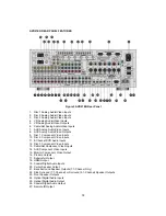 Preview for 24 page of Audioaccess AVR21EN Installation Instructions Manual