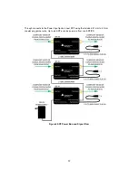 Preview for 32 page of Audioaccess AVR21EN Installation Instructions Manual