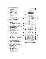 Preview for 33 page of Audioaccess AVR21EN Installation Instructions Manual