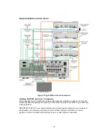 Preview for 43 page of Audioaccess AVR21EN Installation Instructions Manual