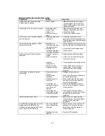 Preview for 131 page of Audioaccess AVR21EN Installation Instructions Manual