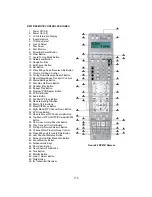 Preview for 150 page of Audioaccess AVR21EN Installation Instructions Manual