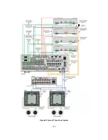 Preview for 159 page of Audioaccess AVR21EN Installation Instructions Manual