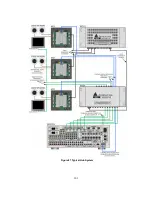 Preview for 161 page of Audioaccess AVR21EN Installation Instructions Manual