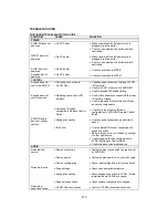 Preview for 220 page of Audioaccess AVR21EN Installation Instructions Manual