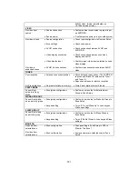 Preview for 221 page of Audioaccess AVR21EN Installation Instructions Manual