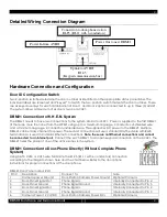 Предварительный просмотр 4 страницы Audioaccess DBM21 Software Programming And Hardware Connecting Manual