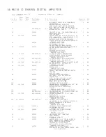 Предварительный просмотр 48 страницы Audioaccess MA-361 Service Service Manual