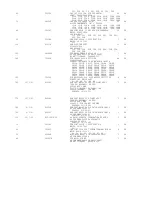 Предварительный просмотр 52 страницы Audioaccess MA-361 Service Service Manual