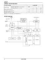 Предварительный просмотр 63 страницы Audioaccess MA-361 Service Service Manual