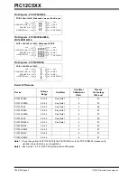 Предварительный просмотр 69 страницы Audioaccess MA-361 Service Service Manual