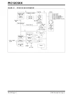 Предварительный просмотр 71 страницы Audioaccess MA-361 Service Service Manual