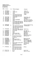 Предварительный просмотр 199 страницы Audioaccess PX-600 Service  Manual Addendum