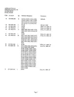 Предварительный просмотр 210 страницы Audioaccess PX-600 Service  Manual Addendum