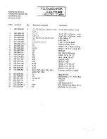 Предварительный просмотр 228 страницы Audioaccess PX-600 Service  Manual Addendum