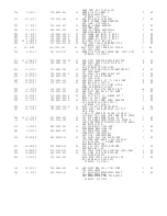 Предварительный просмотр 278 страницы Audioaccess PX-600 Service  Manual Addendum