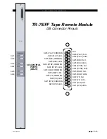 Предварительный просмотр 76 страницы AudioArts Engineering D-75 Technical Manual