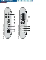 Preview for 5 page of AudioBahn A1004DP Operating Instructions Manual